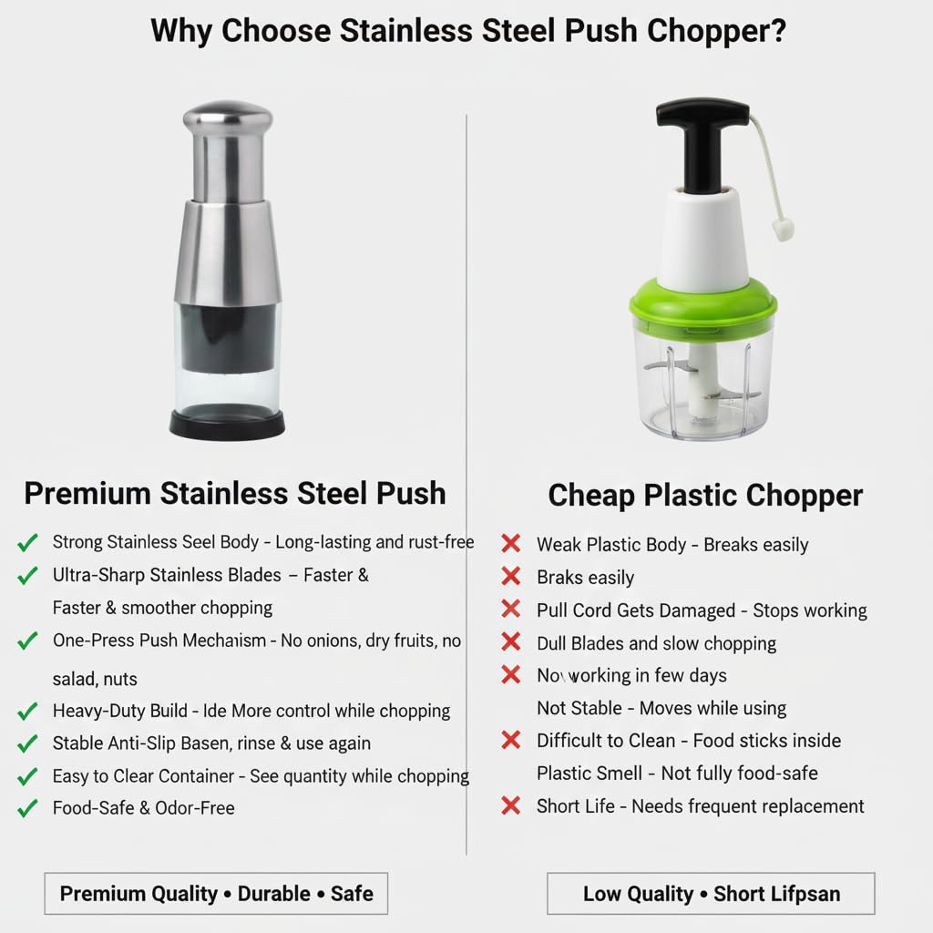 Stainless Steel Push Chopper