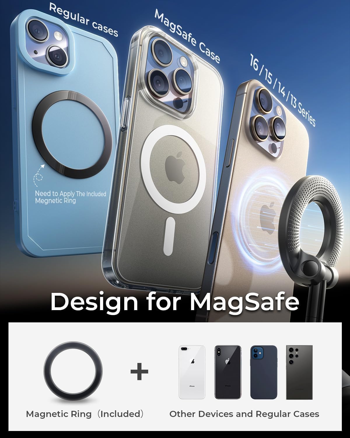 Magnetic Car Phone Holder