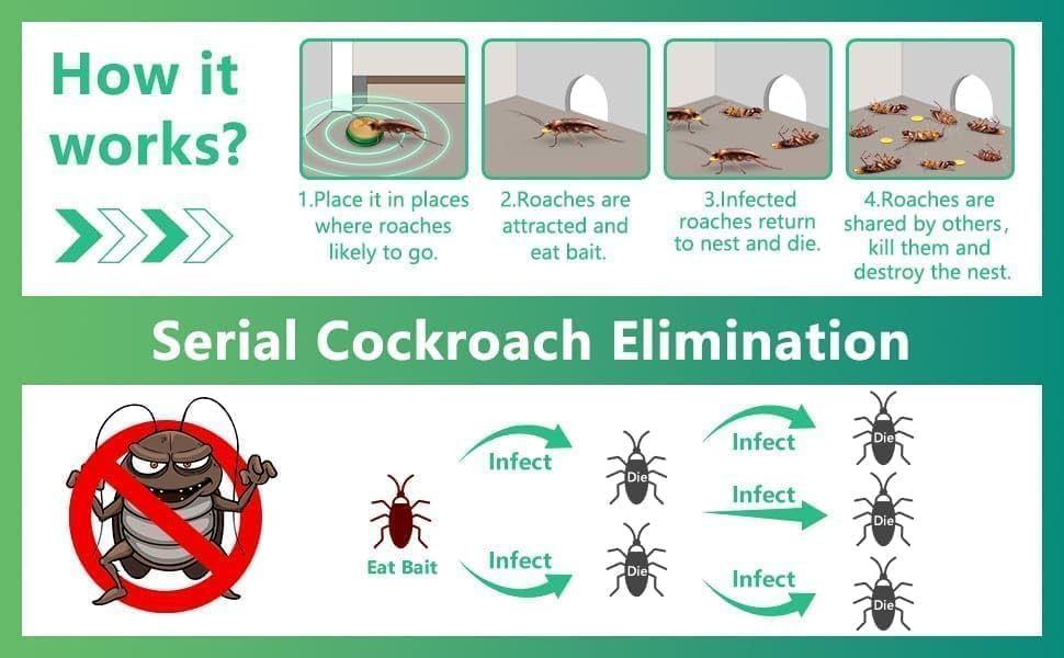 Cockroach Killer Gel