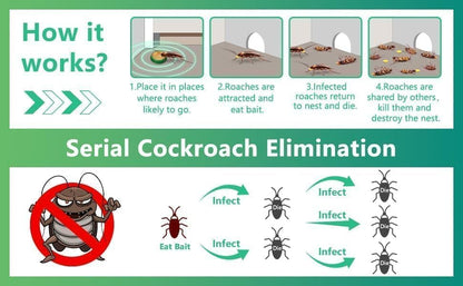 Cockroach Killer Gel
