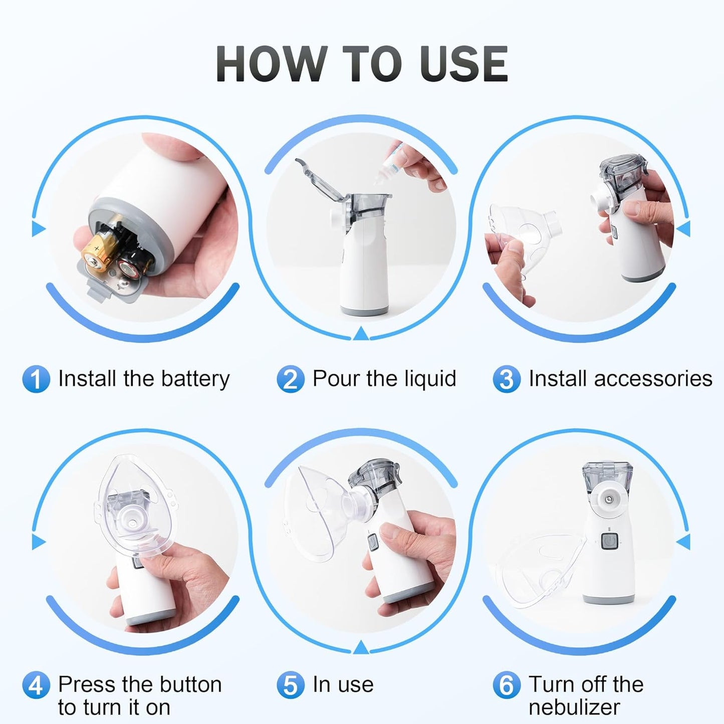 Mesh Nebulizer for kids and Adults