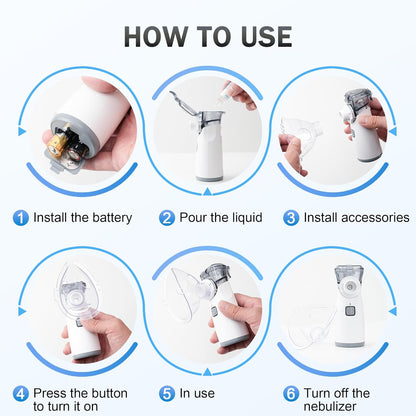 Mesh Nebulizer for kids and Adults